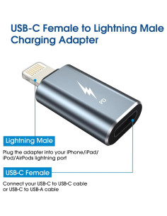Adaptador TechMatte USB C a Lightning 2 Paquete Carga Rápida 27W 2