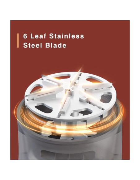 Ruidla Quitapelusas Automático 6 Cuchillas Inoxidable