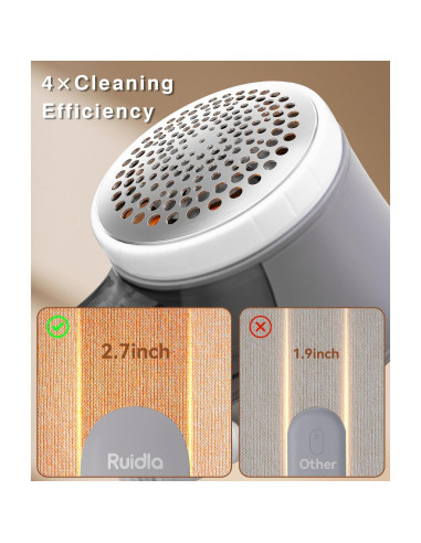 Ruidla Quitapelusas Automático 6 Cuchillas Inoxidable