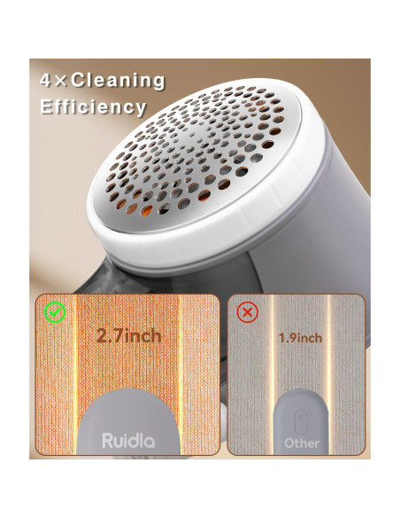 Ruidla Quitapelusas Automático 6 Cuchillas Inoxidable