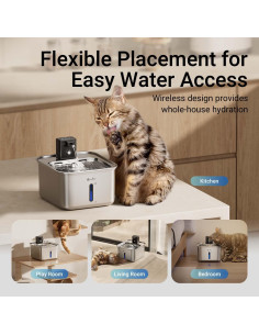 Fuente de Agua Inalámbrica DownyPaws 3L Acero Inoxidable 2