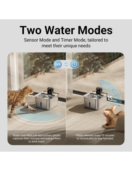 Fuente de Agua Inalámbrica DownyPaws 3L Acero Inoxidable