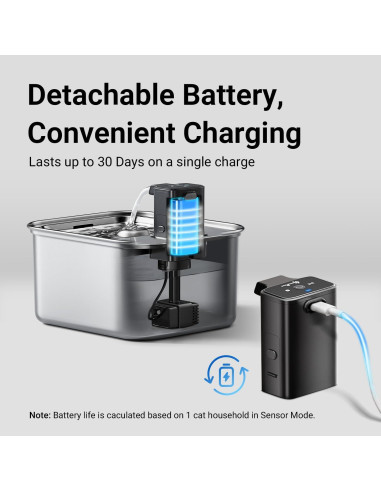 Fuente de Agua Inalámbrica DownyPaws 3L Acero Inoxidable
