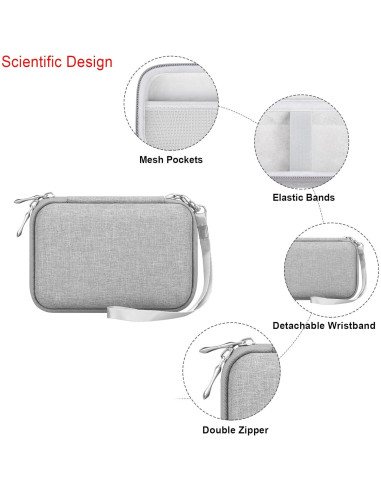 Funda de transporte Elonbo para Canon Ivy Mini - Gris