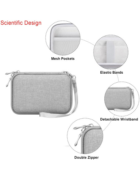 Funda de transporte Elonbo para Canon Ivy Mini - Gris