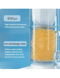 Filtro de agua CATLINK PURE 2 ultrafiltración 2 piezas 2