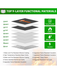 Bolsa de Documentos a Prueba de Fuego NEVGVUP 33x25cm Verde 2