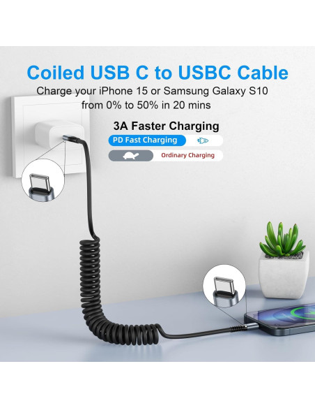 Cable USB C a USB C KIYODA 3 pies Carga Rápida 2 Pack