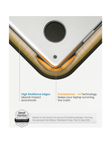 Funda Protectora tomtoc para Laptop 13" Acolchada Lavascape