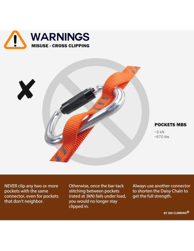 Cadena de Daisy GM CLIMBING Nylon 16mm 22kN 120cm CE UIAA