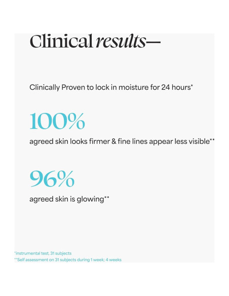 Crema Hidratante 24/7 TULA Skin Care - 42.52 g Nutritiva Crema Hidratante 24/7 TULA Skin Care - 42.52 g Nutritiva