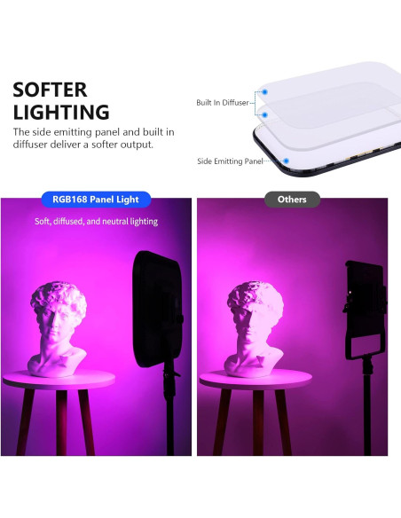 NEEWER Luz LED RGB168 60W con Control App y Soporte 200cm