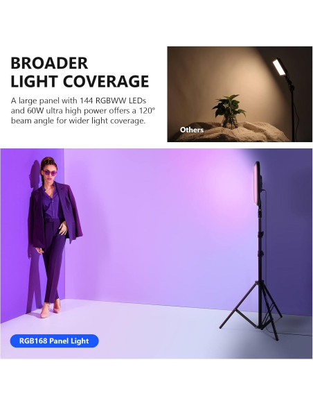 NEEWER Luz LED RGB168 60W con Control App y Soporte 200cm