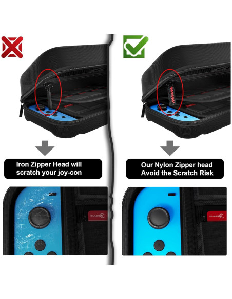 Funda de Transporte Daydayup para Nintendo Switch OLED 20 Cartuchos