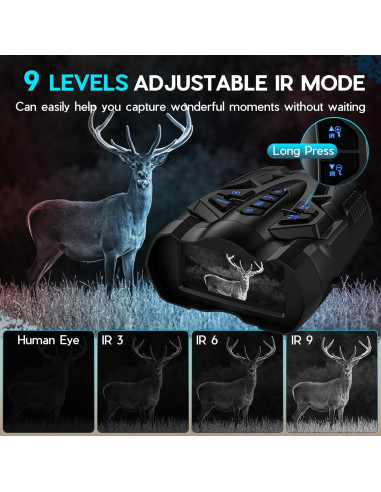 Gafas de Visión Nocturna WISHBETY 4K 3.5" 10X Zoom