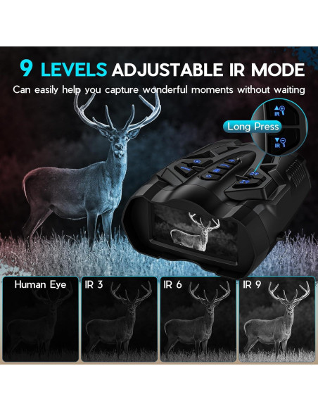 Gafas de Visión Nocturna WISHBETY 4K 3.5" 10X Zoom