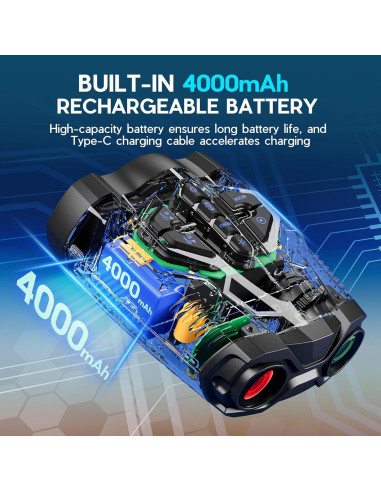 Gafas de Visión Nocturna WISHBETY 4K 3.5" 10X Zoom