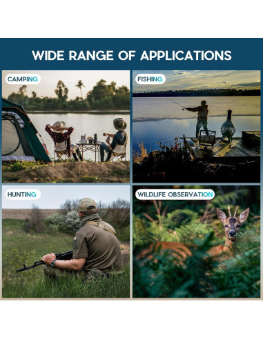 Gafas de Visión Nocturna WISHBETY 4K 3.5" 10X Zoom