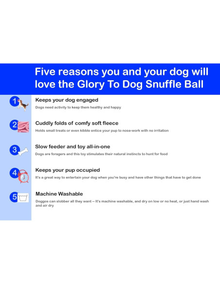 Juguete interactivo para perros Glory To Dog bola azul Juguete interactivo para perros Glory To Dog bola azul