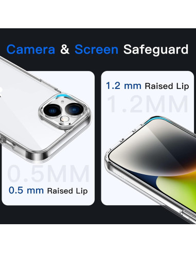 Funda JETech para iPhone 14 6.1" Transparente a Prueba de Golpes