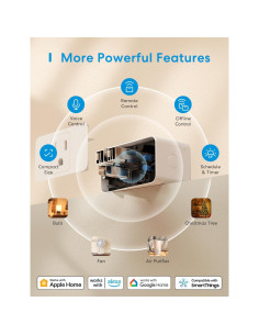 Enchufe Inteligente Meross Mini 15A Wi-Fi Control por Voz 2