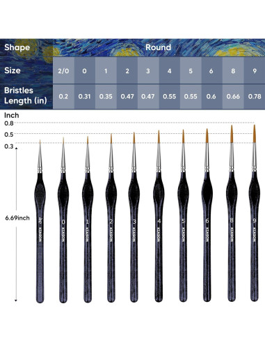 Set de 10 Pinceles KIASON para Pintura Detallada Negro