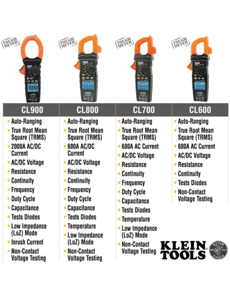 Medidor de Pinza Klein Tools CL220 400A CA TRMS Temperatura