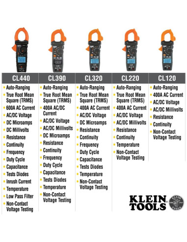 Medidor de Pinza Klein Tools CL220 400A CA TRMS Temperatura