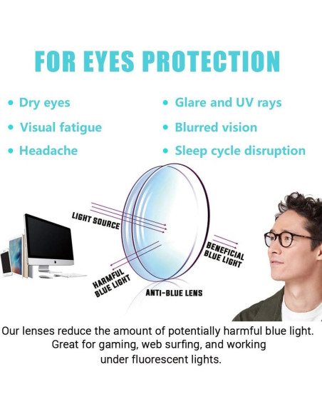 Gafas AOSM Anti Luz Azul Cuadradas UV400 para Adultos