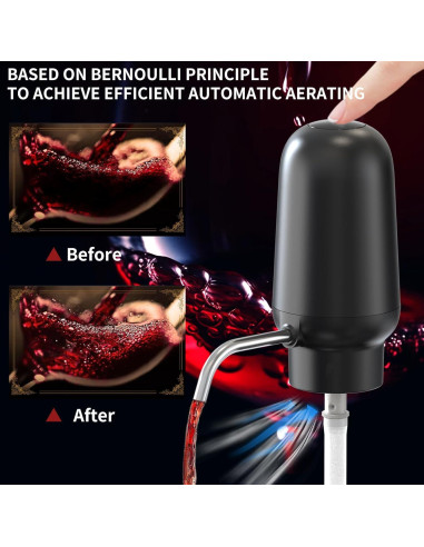 CIRCLE JOY Abrebotellas Eléctrico con Aerador y Tapón - Negro