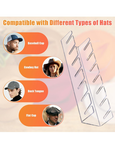 Soporte para Sombreros Sloworld Acrílico 2 Piezas 14 Sombreros