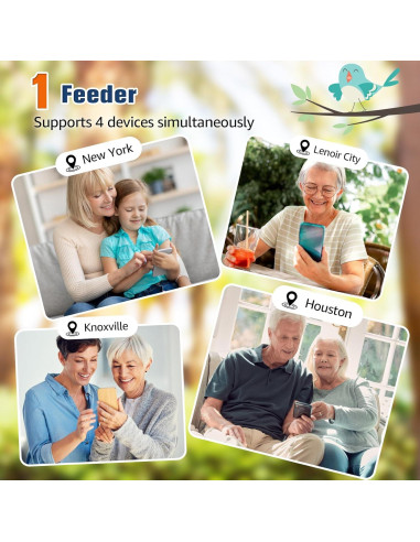 Comedero de Aves PeckCam con Cámara 2K y Solar IP65