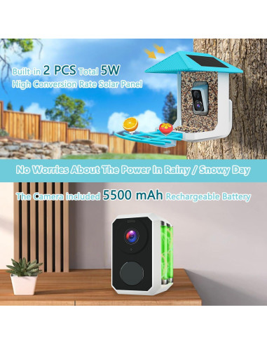 Comedero para Aves Tutoview 2.5L con Cámara HD y Solar