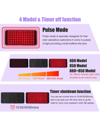 Cinturón de Terapia de Luz Roja LitePow 120LED Alivio Dolor
