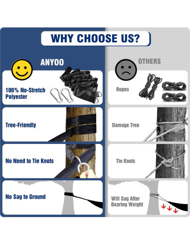 Hamaca de Algodón ANYOO Portátil 299kg con Correas