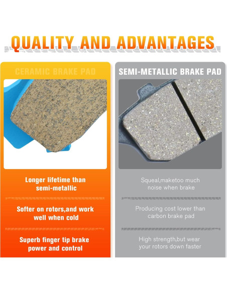 Juego de Pastillas de Freno Cerámicas ISEYEC para Honda