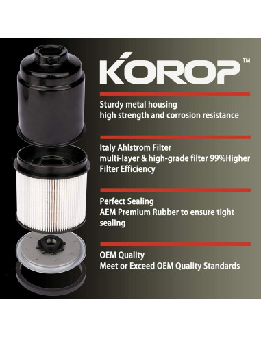 Juego de Filtro de Combustible KOROP para Ram 6.7L Diesel 2013-2018
