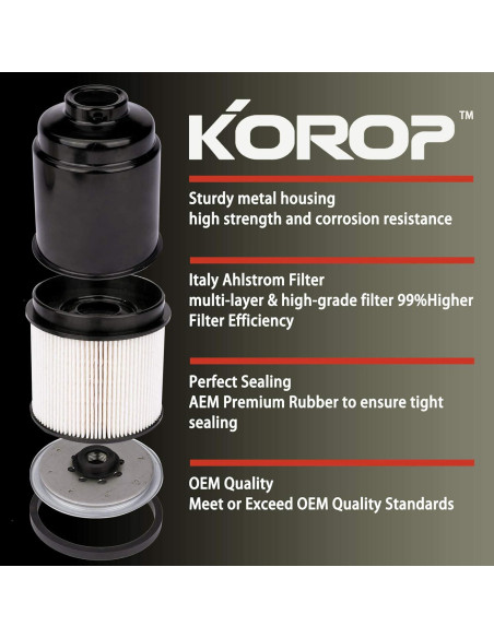 Juego de Filtro de Combustible KOROP para Ram 6.7L Diesel 2013-2018