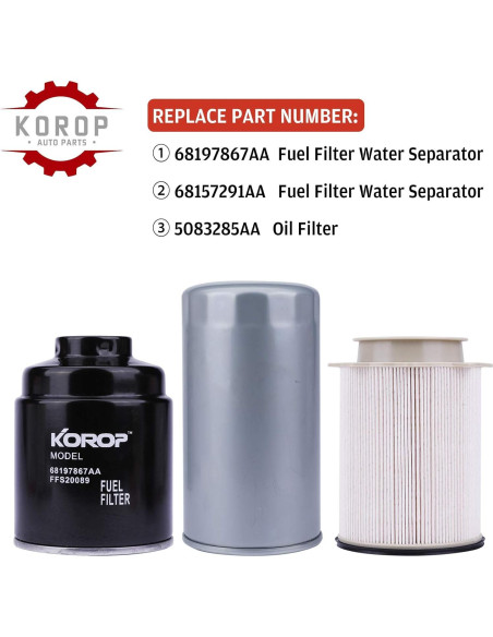 Juego de Filtro de Combustible KOROP para Ram 6.7L Diesel 2013-2018