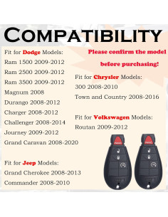 Llave control remoto sin llave Supaland IYZ-C01C para Dodge Jeep 2