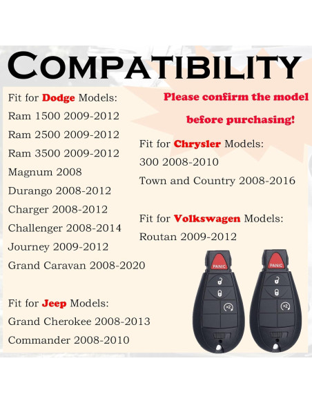 Llave control remoto sin llave Supaland IYZ-C01C para Dodge Jeep