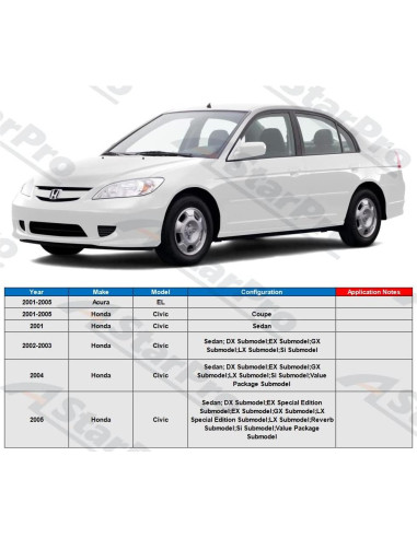 Brazos de Control Inferiores ASTARPRO para Acura EL y Honda Civic