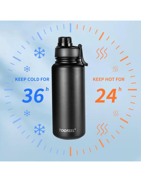 Botella Aislada TOOFEL 1L Acero Inoxidable Negro