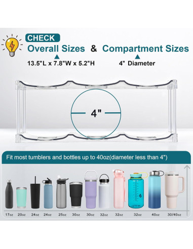 Organizador de Botellas Apilable LANDNEOO - 2 Niveles, 6 Botellas