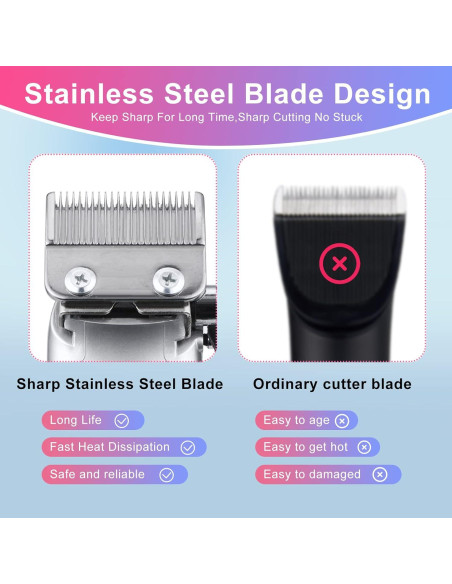 Kit Cortadoras de Cabello Lanumi 21 Piezas Inalámbrico