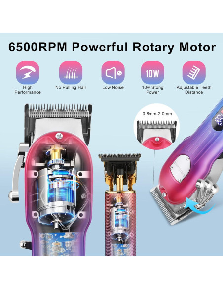 Kit Cortadoras de Cabello Lanumi 21 Piezas Inalámbrico