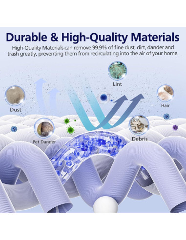 20 Bolsas de Aire 3D Ecleanfy para Aspiradoras Miele GN