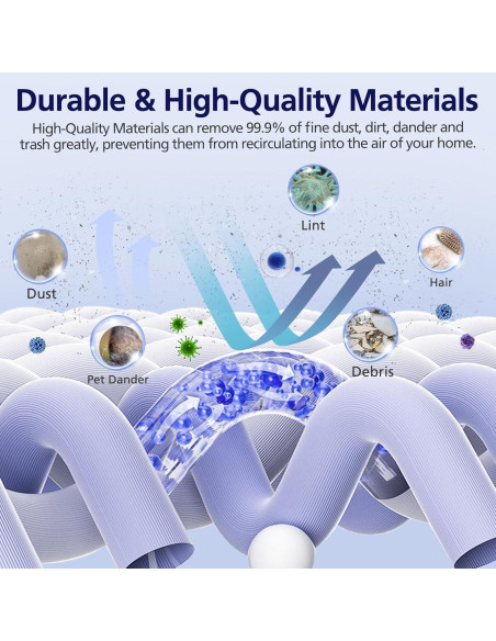 20 Bolsas de Aire 3D Ecleanfy para Aspiradoras Miele GN