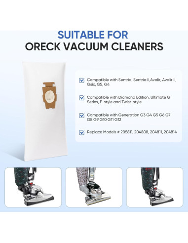 Paquete 12 Bolsas Vacío HEPA LBLVBNEWD 204814 para Aspiradora