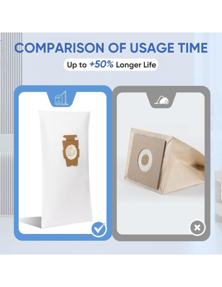 Paquete 12 Bolsas Vacío HEPA LBLVBNEWD 204814 para Aspiradora Paquete 12 Bolsas Vacío HEPA LBLVBNEWD 204814 para Aspiradora